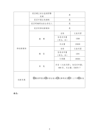 兵团文化体育广电和旅游局政府网站工作年度报表3